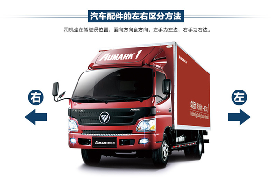 1B24961500031/1B24961500032 Standaardgrootte Foton Links/Recht Innerlijke handgreep OE NO